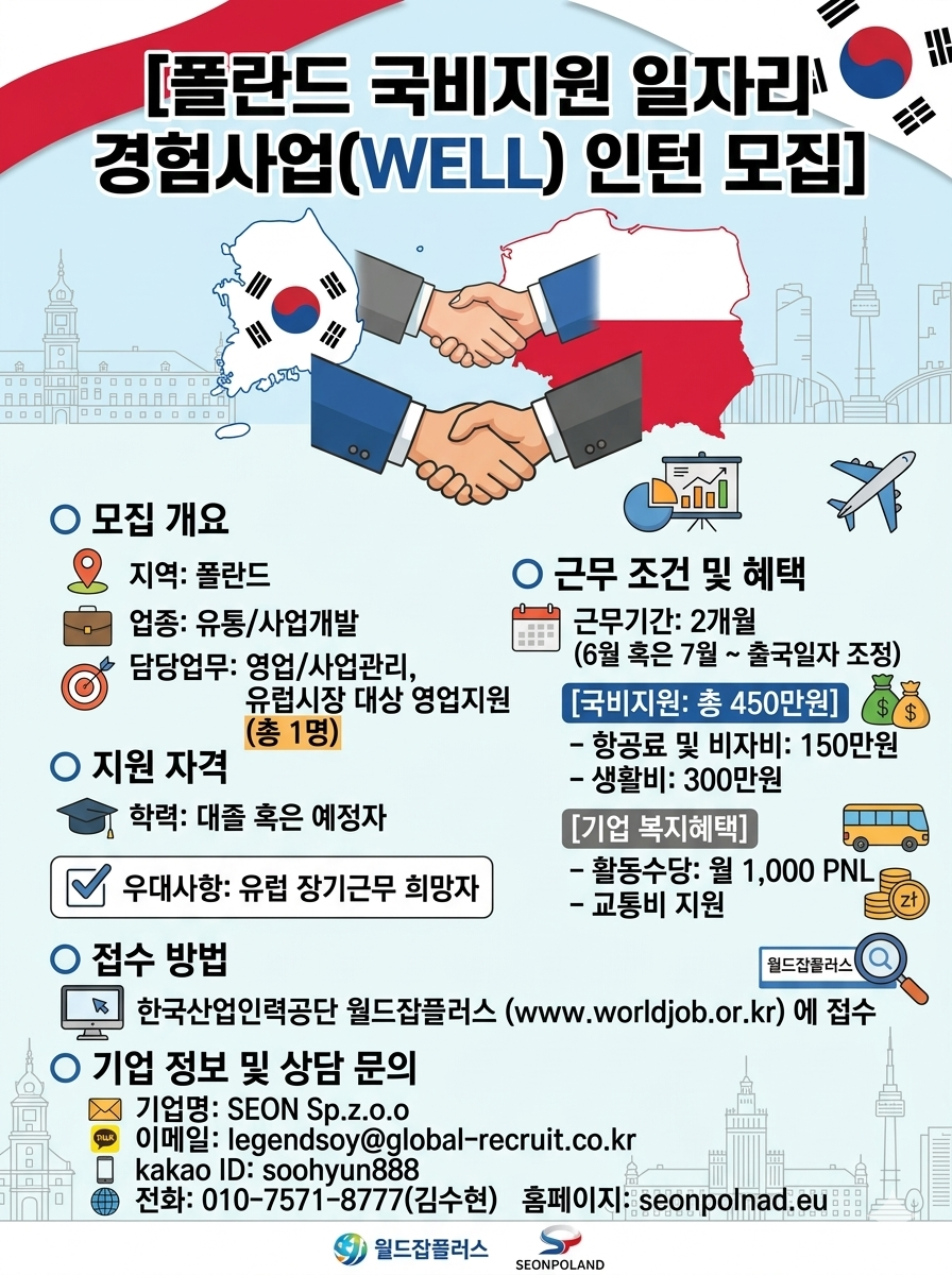Contents image